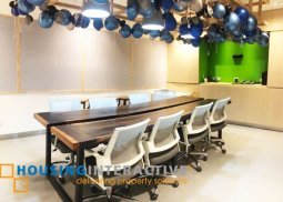 modern fully-fitted office space for rent in one global place