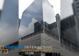 retail space for lease in bonifacio global city
