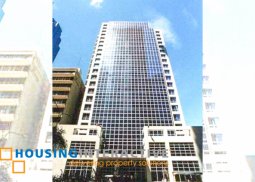 retail space for rent in makati city