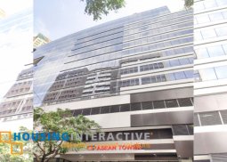 retail space for rent in muntinlupa city