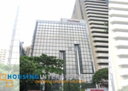 retail space for rent in makati city