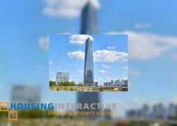 office space for lease in pampanga