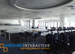 office space for lease in alabang