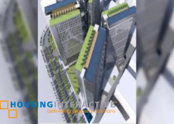 office space for lease in alabang