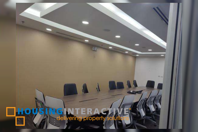 office space for lease in alabang