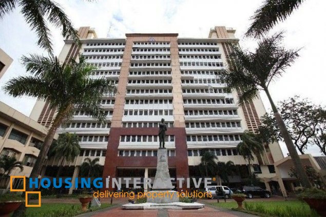 commercial lot for sale in agno extension