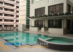 studio type condo unit for sale in grand soho makati