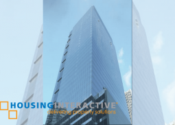 brand new office space for lease in ortigas