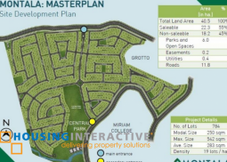lot for sale in montala porac alviera, pampanga