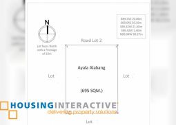 house and lot for sale in ayala alabang village