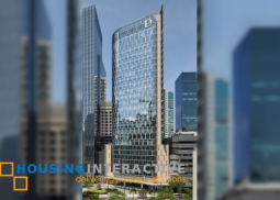 office space for lease in taguig