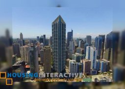 a condominium for rent in shang salcedo place makati city