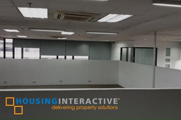 office space for lease in pasig city