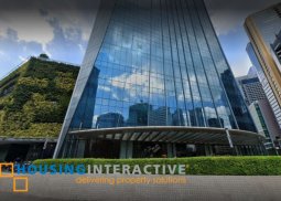 office space for lease in pasig city
