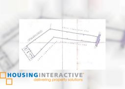 farm lot for sale in camarines sur