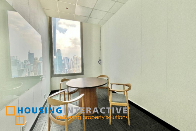 fully-fitted office space for rent in makati