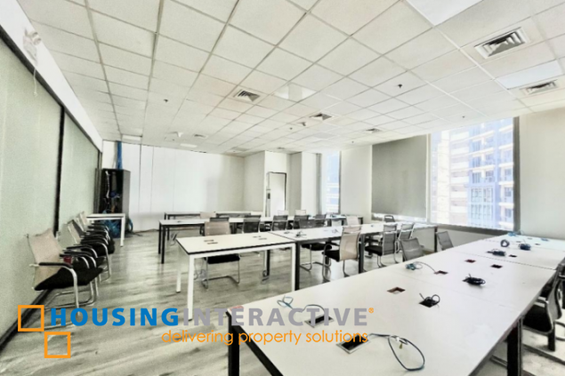 fully-fitted office space for rent in makati