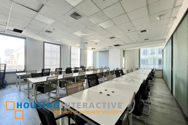 fully-fitted office space for rent in makati