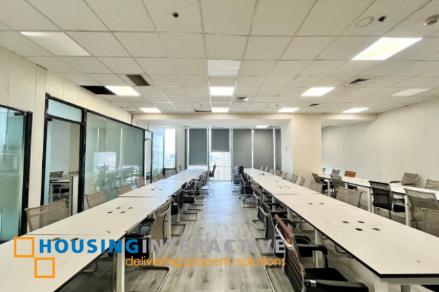 fully-fitted office space for rent in makati