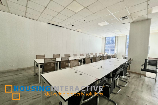 fully-fitted office space for rent in makati