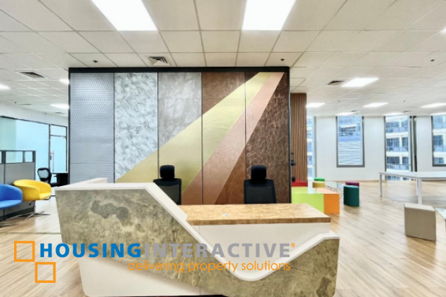 fully-fitted office space for rent in makati