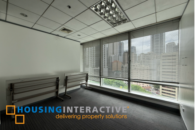 office space for lease in makati