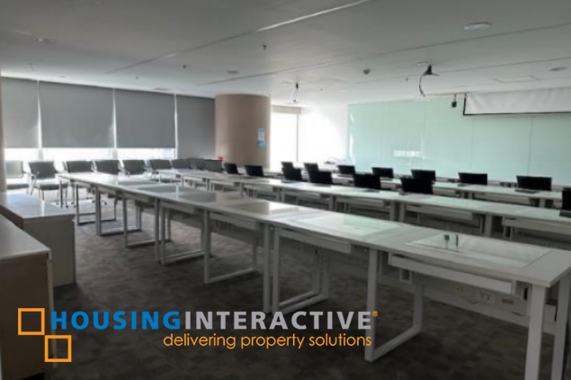 office space for lease in makati