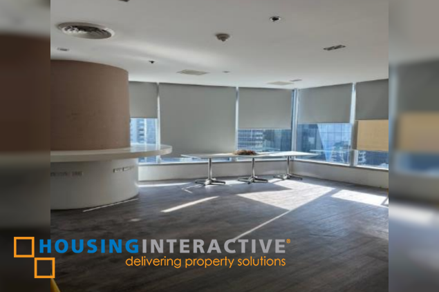 office space for lease in makati