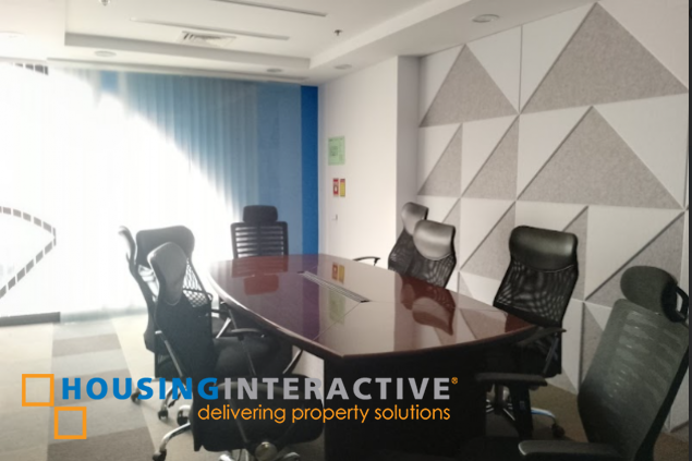 office space for lease in makati