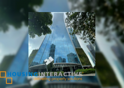office space for lease in pasig