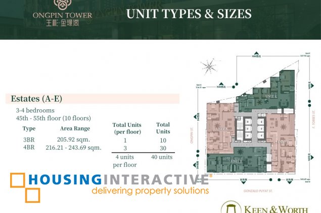 4 bedroom condo for sale in binondo (estates unit a ongpin tower)