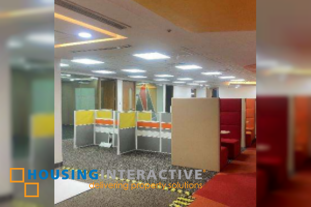office space for lease in bonifacio stopover
