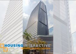 office space for lease in finance centre