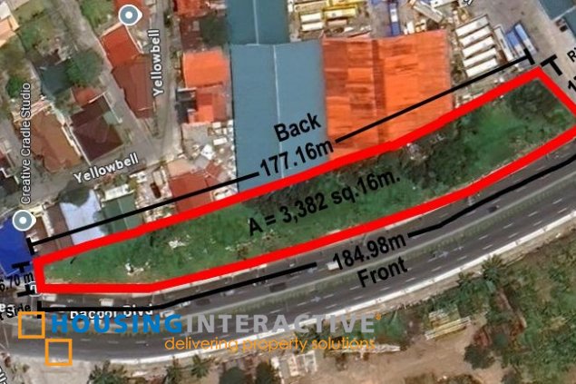 for sale prime commercial lot in molino highway