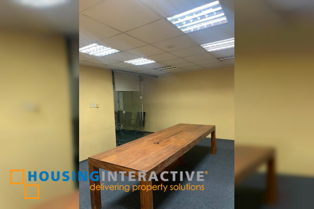 commercial building for lease in 818 building, makati