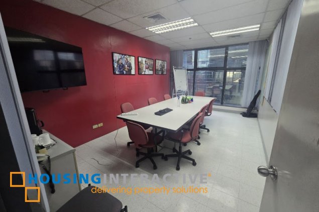 office space for sale in antel global corporate center
