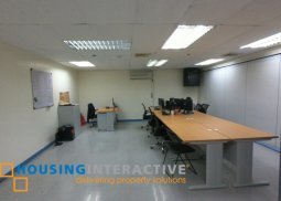 serviced office for lease in makati