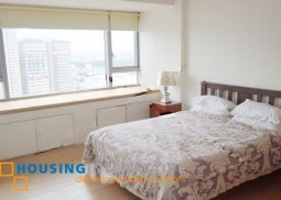 fully furnished 1br condo unit for rent in mandaluyong