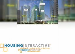 ayala land inc pre-leasing office